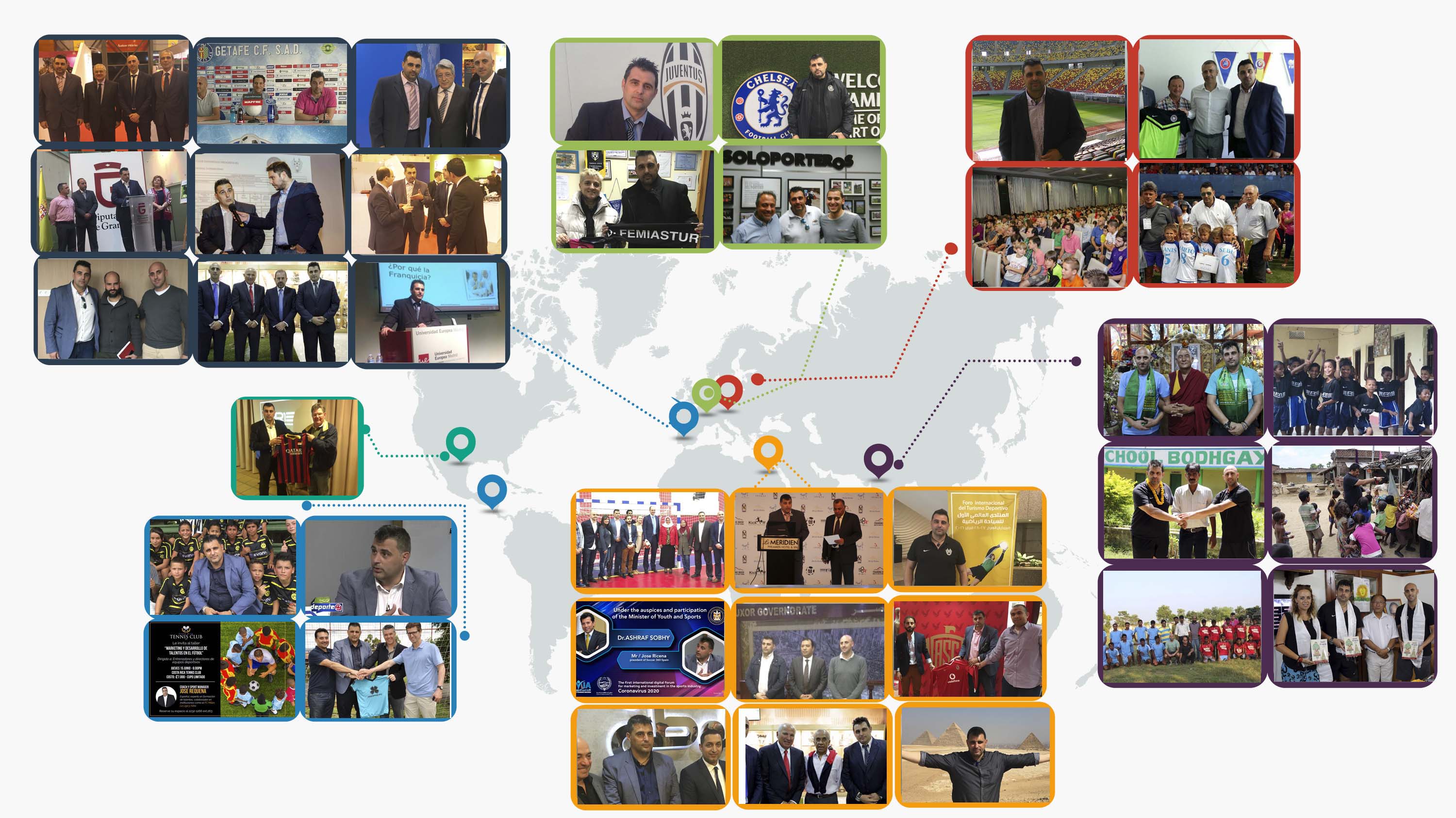 Trayectoria internacional de José Requena en alto rendimiento, formación y proyectos.